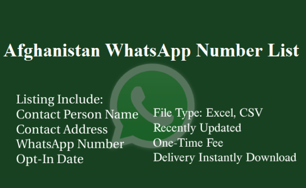 Afghanistan whatsapp number database