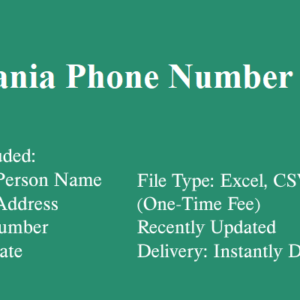 Albania phone number database