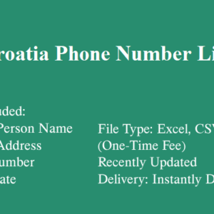 Croatia phone number database