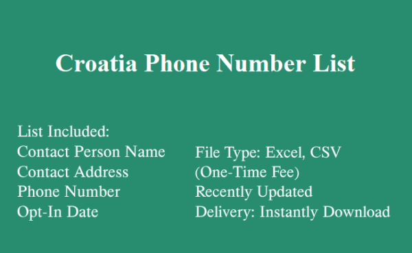 Croatia phone number database