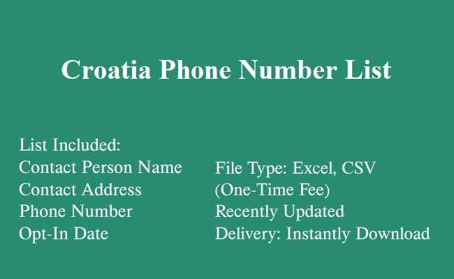 克罗地亚电话号码列表
