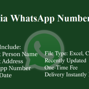 Croatia whatsapp number database