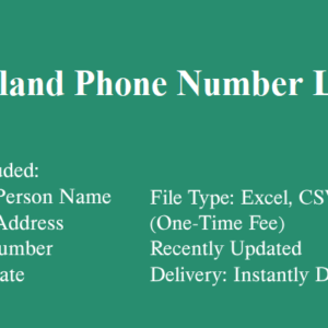 Finland phone number database