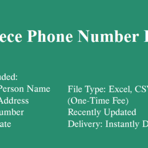 Greece phone number database