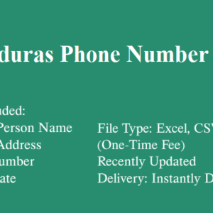 Honduras phone number database