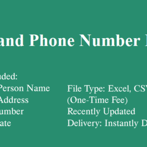 Iceland phone number database