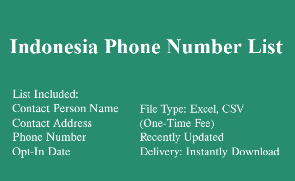 Indonesia phone number database