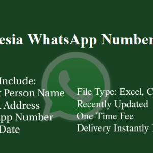 Indonesia whatsapp number database