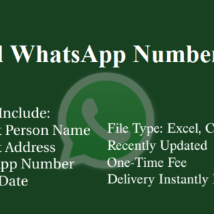 Israel whatsapp number database