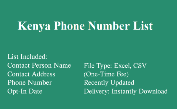 Kenya phone number database