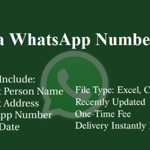 Kenya whatsapp number database