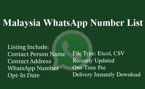 Malaysia whatsapp number database