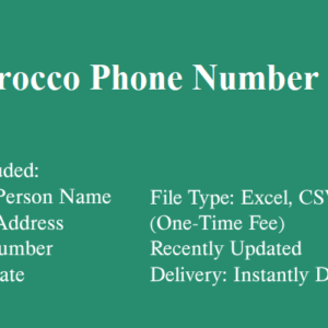 Morocco phone number database