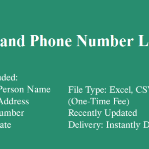 Poland phone number database