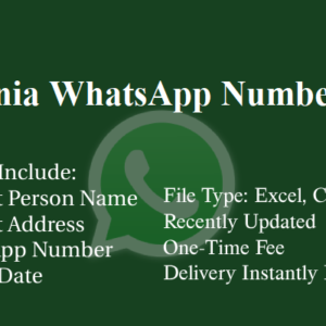 Slovenia whatsapp database