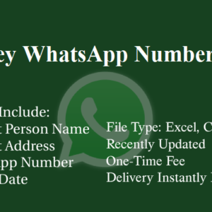 Turkey whatsapp number database