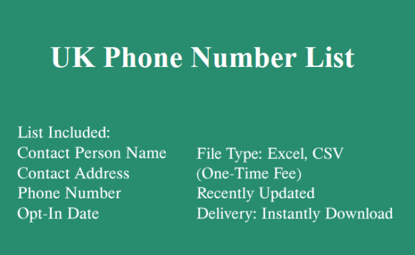 United Kingdom phone number database