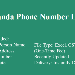 Uganda phone number database