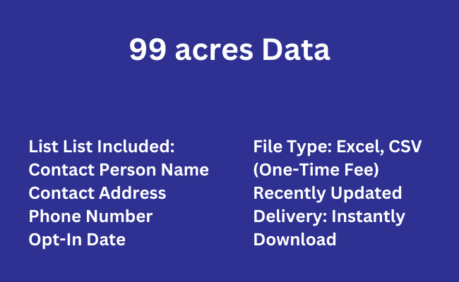 99 acres Data