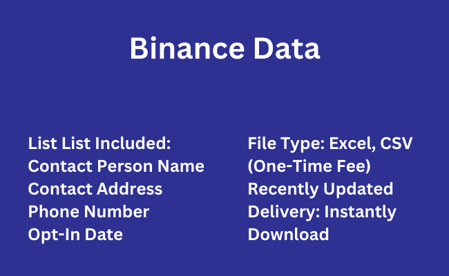 Binance Data