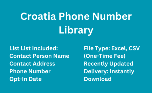 Croatia phone number library