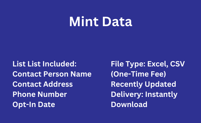 Mint Data