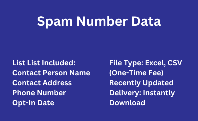 Spam Number Data